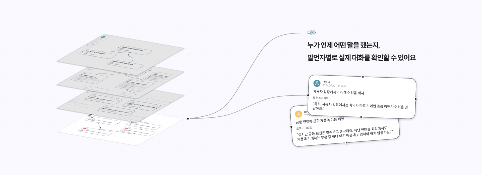 Weaving 4단계 보드 소개