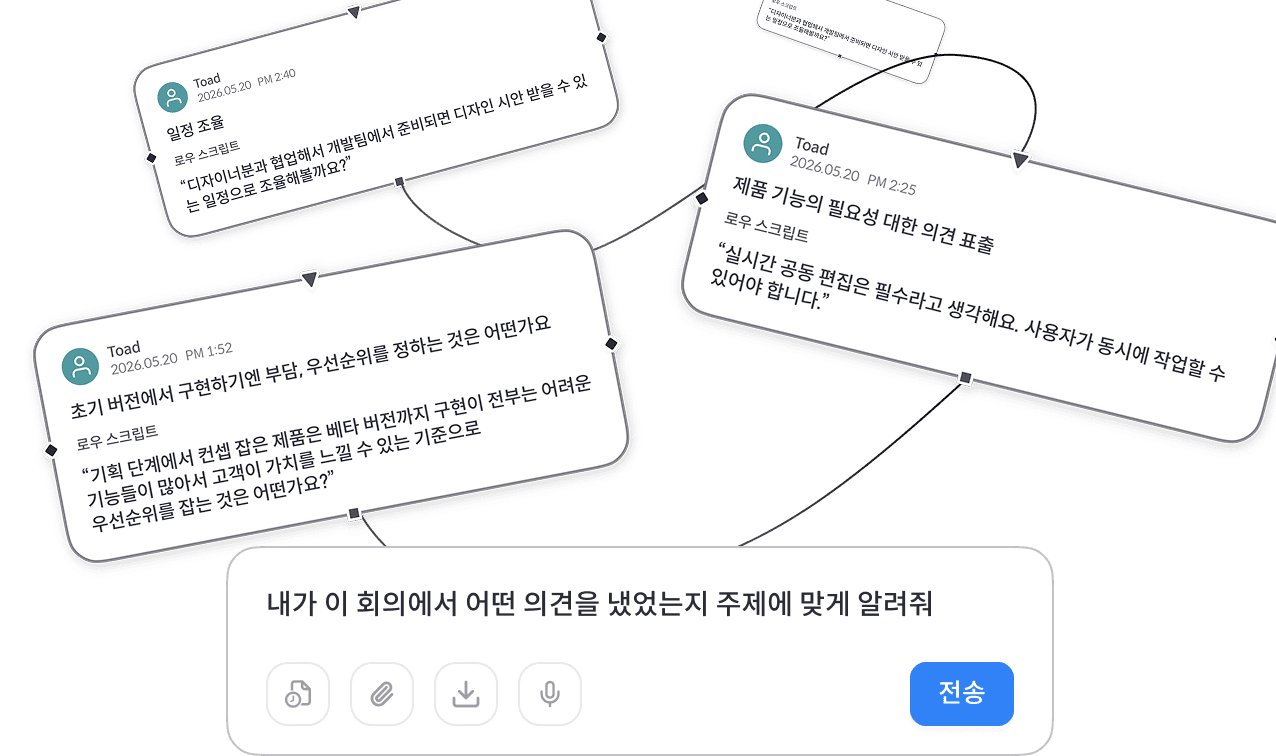 회의 발화 흐름과 질문 입력 예시를 보여주는 Weaving 화면